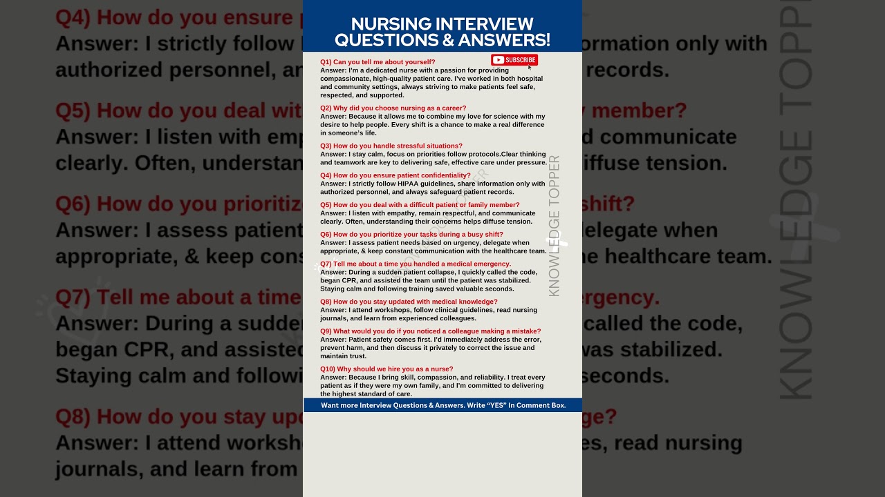 Nursing Interview Questions and Answers