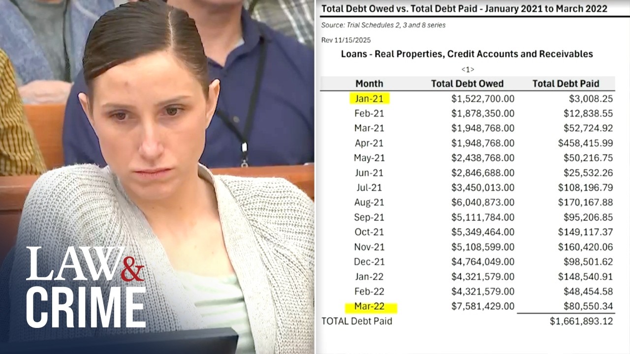 Kouri Richins Had Over $1 Million in Debt: Forensic Accountant