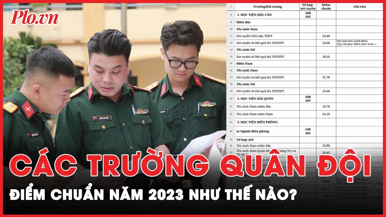 Điểm chuẩn trúng tuyển mới nhất của các trường Quân đội năm 2023 | PLO