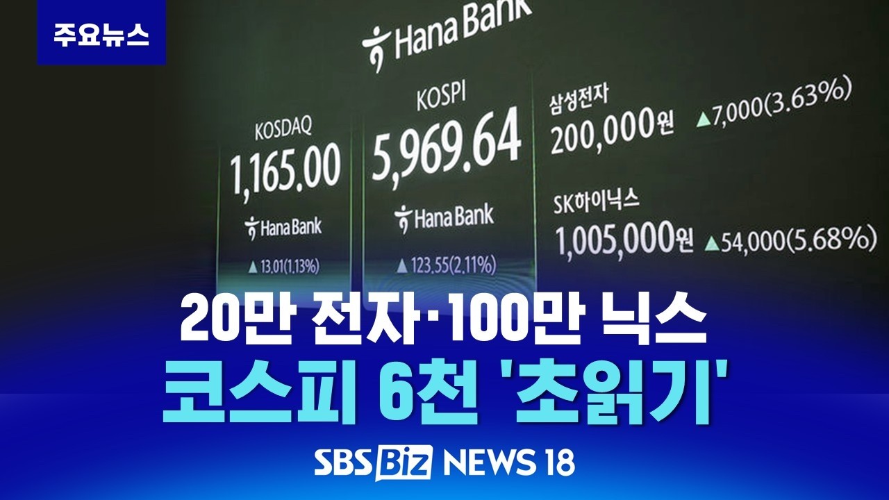20만전자·100만닉스에 6천피 '눈 앞' [SBS Biz News 18]