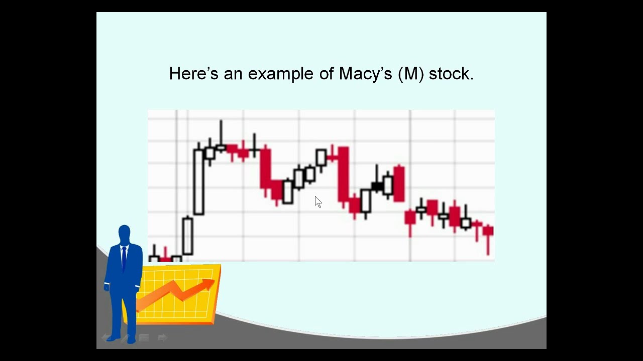 Shooting Star & Inverted Hammer Candlestick Patterns: Know Your Charts!