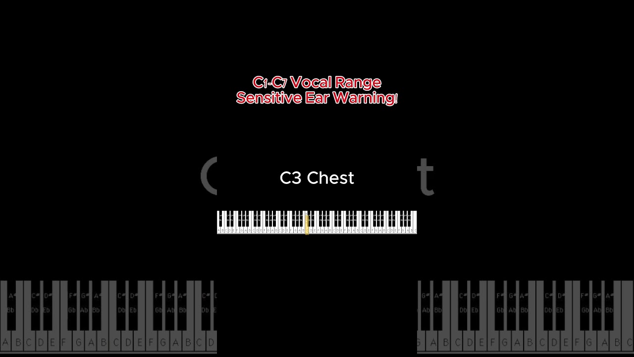 Vocal Range Test | C1-C7 Octave Jumps... #singing #vocalrange #shorts