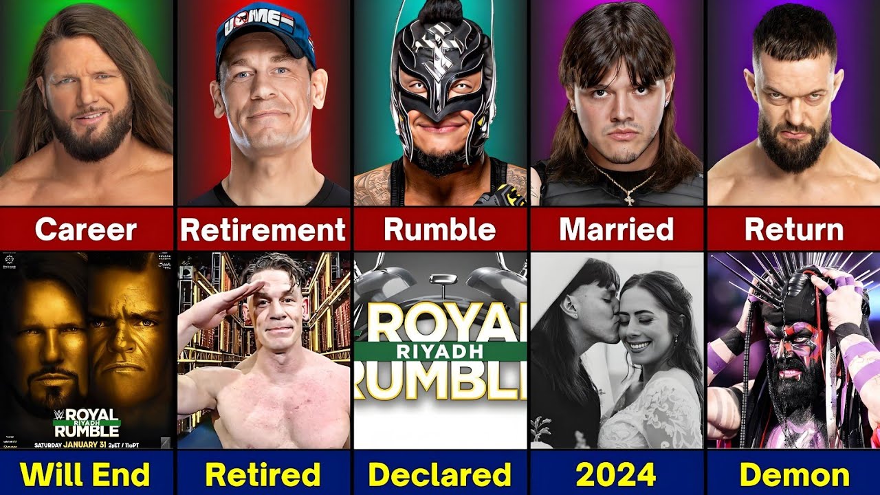 WWE Comparison : John Cena vs AJ Styles vs Dominik Mysterio vs Rey Mysterio vs Finn Balor