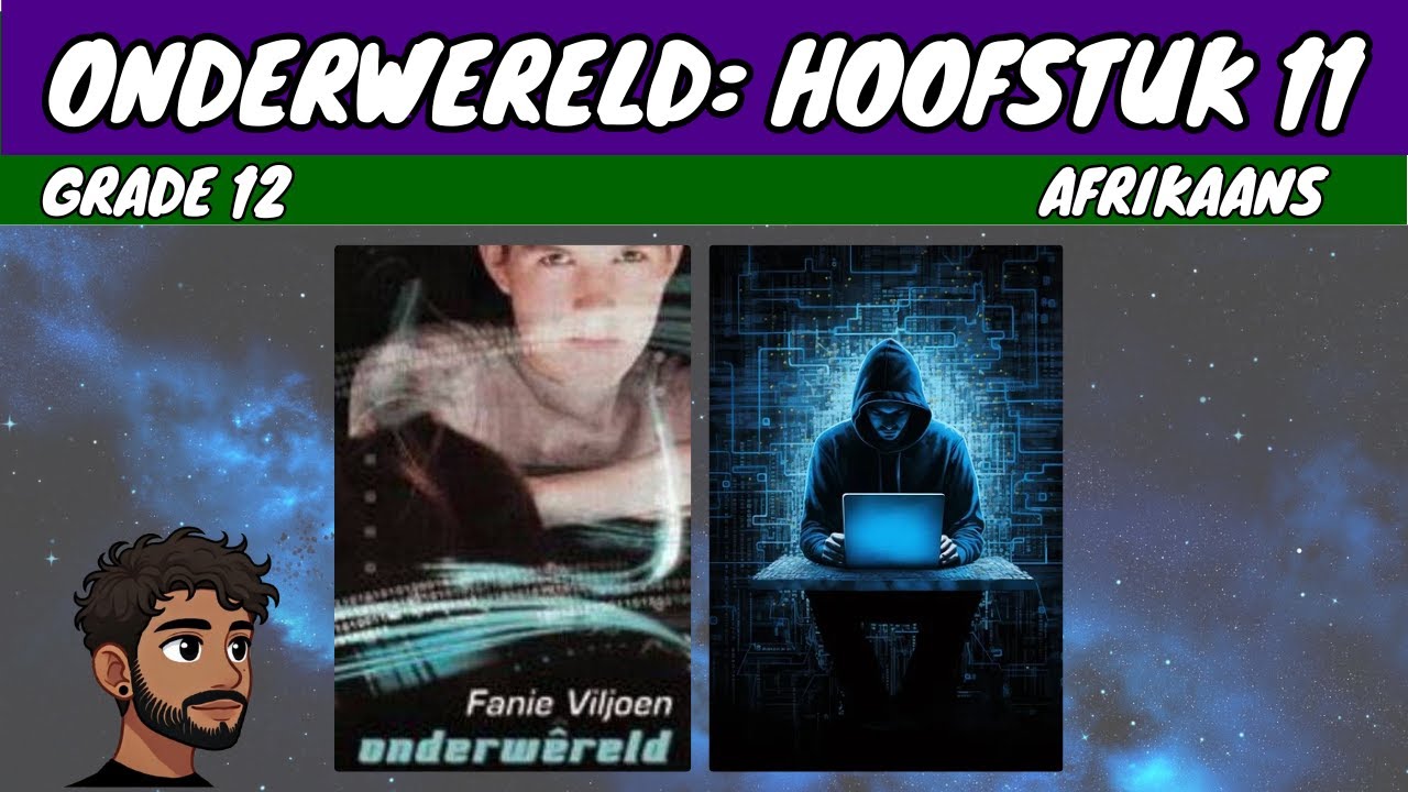 Onderwereld: Hoofstuk 11 Summary (Afrikaans)