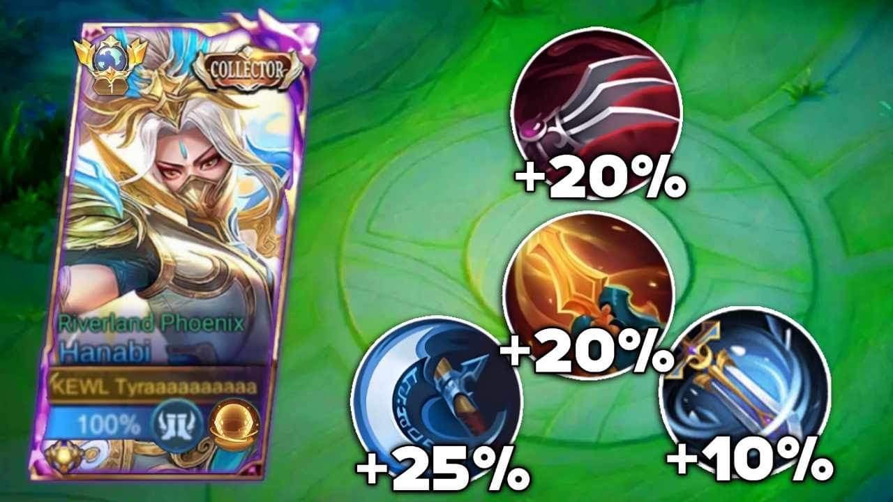 TOP 1 GLOBAL HANABI ABUSING THE FULL CRITICAL BURST BUILD!!😱 (ENEMY THINK I'M USING CRIT CHEAT)