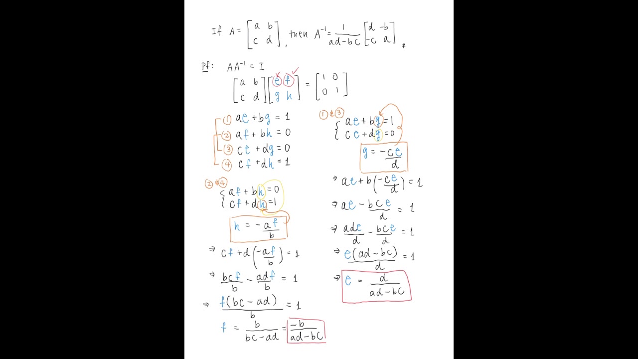 Proof of 2x2 inverse matrix formula