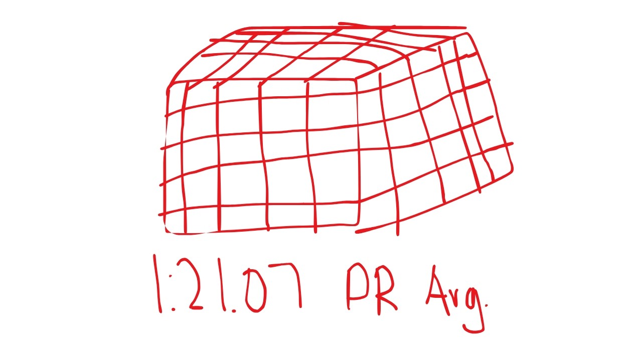 1:21.07 5x5 PR Average
