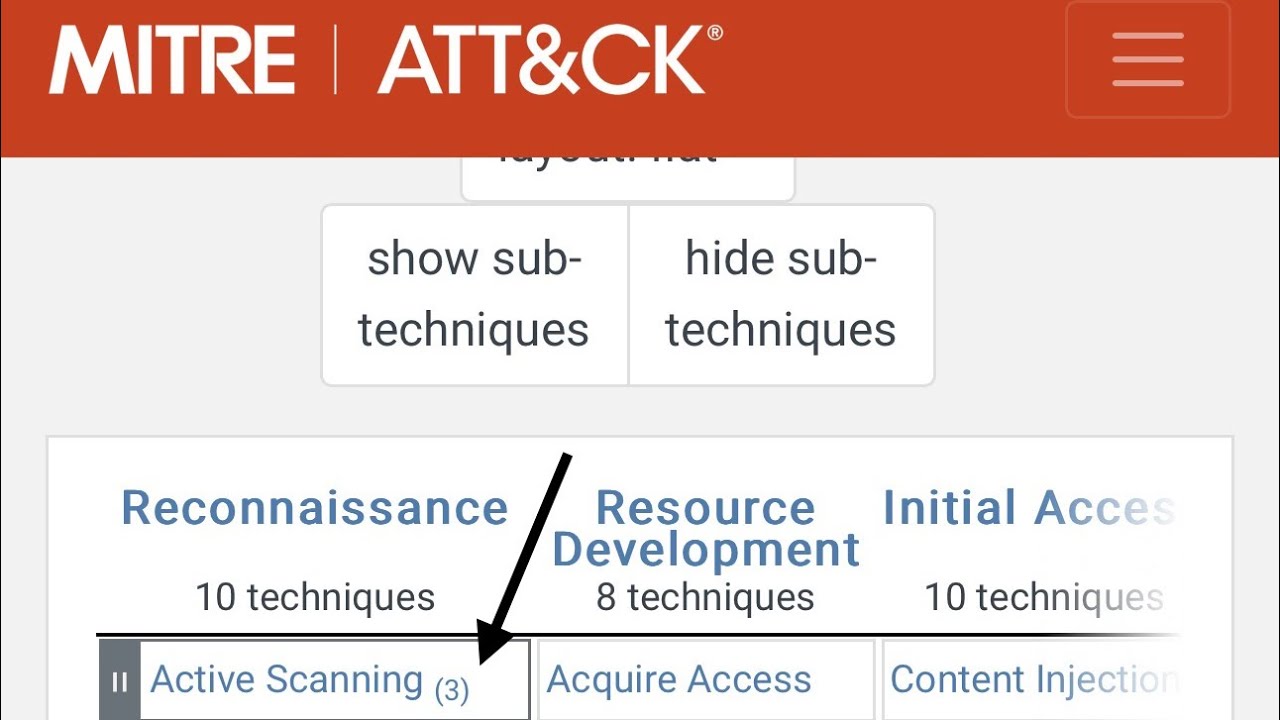 MITRE ATT&CK &mdash; Разведка &mdash; Активное сканирование