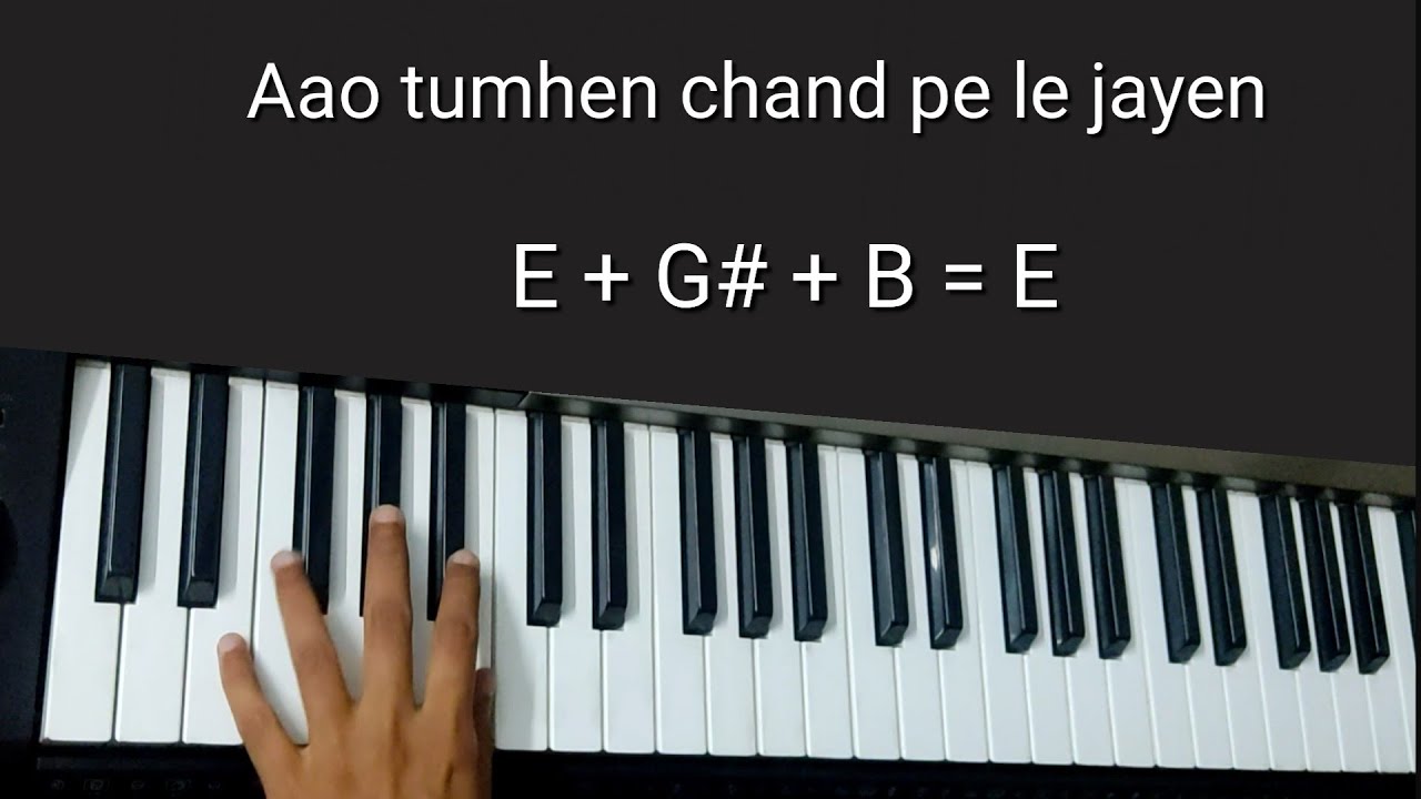 Aao Tumhen Chand Pe Le Jayen Tutorial(Chords+Melody) | Zakhmee | Keyboard