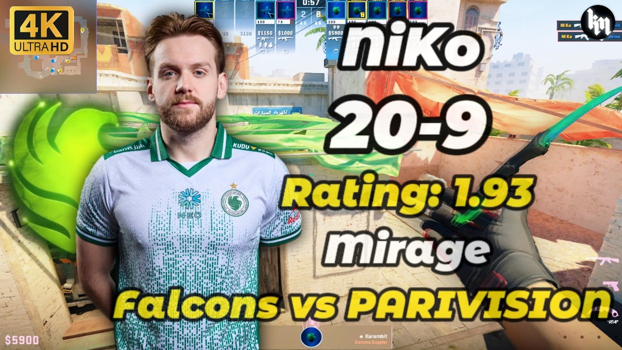 NiKo (20-9) Falcons vs PARIVISION (mirage) PGL Cluj-Napoca 2026 #cs2 #Falcons #niko