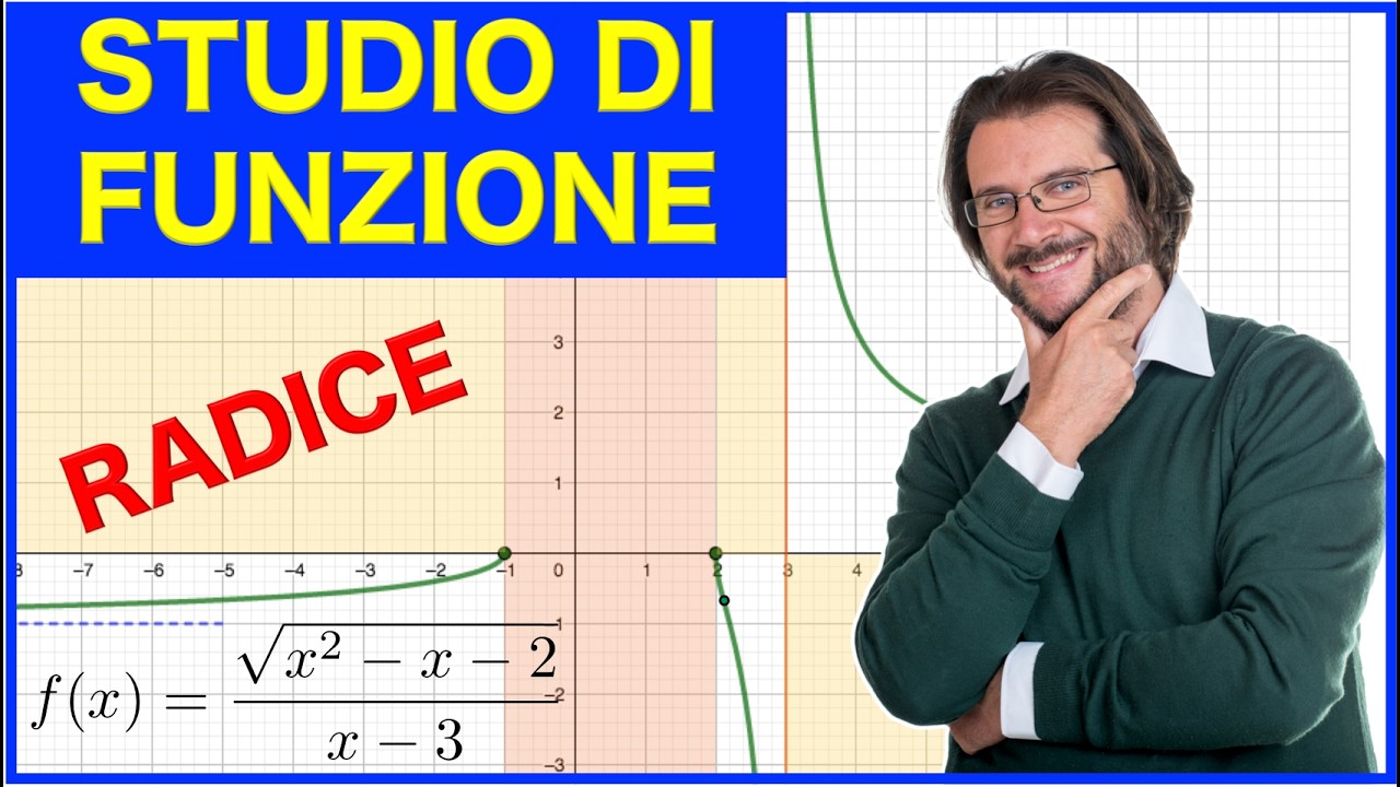 Studio di funzione con radice, esercizio completo