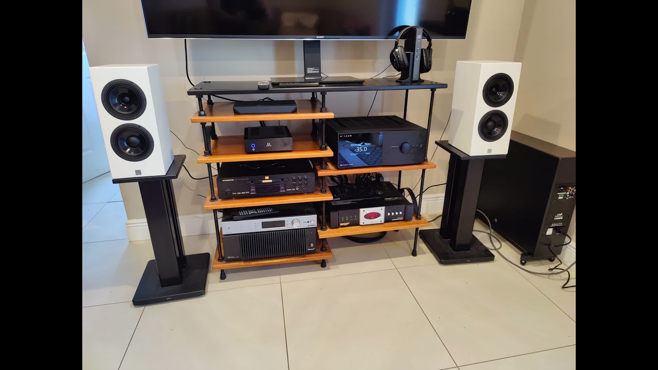 Anthem STR Integrated Amp One Year Follow Up!