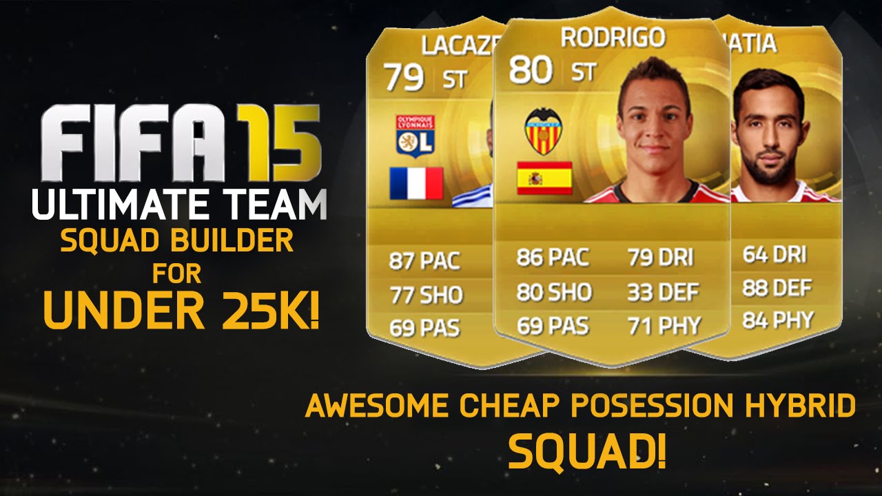 FIFA 15 | AWESOME CHEAP/STARTER HYBRID TEAM for UNDER 25k! Squad Builder #38