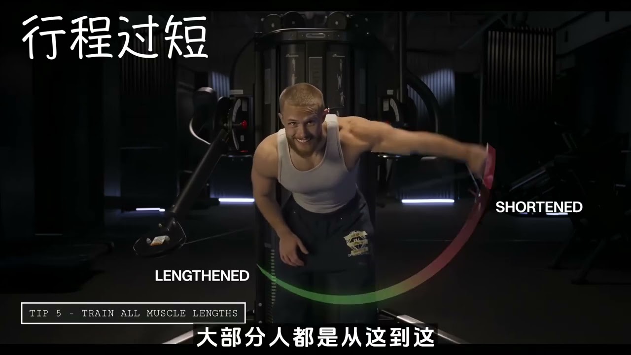 324.从入门到毕业的7个肩部训练技巧，练出宽肩 #肩部训练 #健身