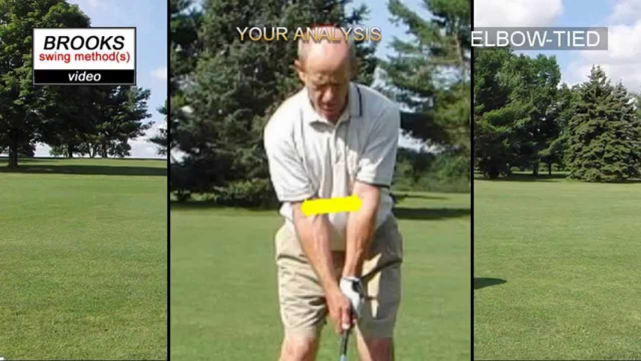 BROOKS swing method(s) YOUR ANALYSIS