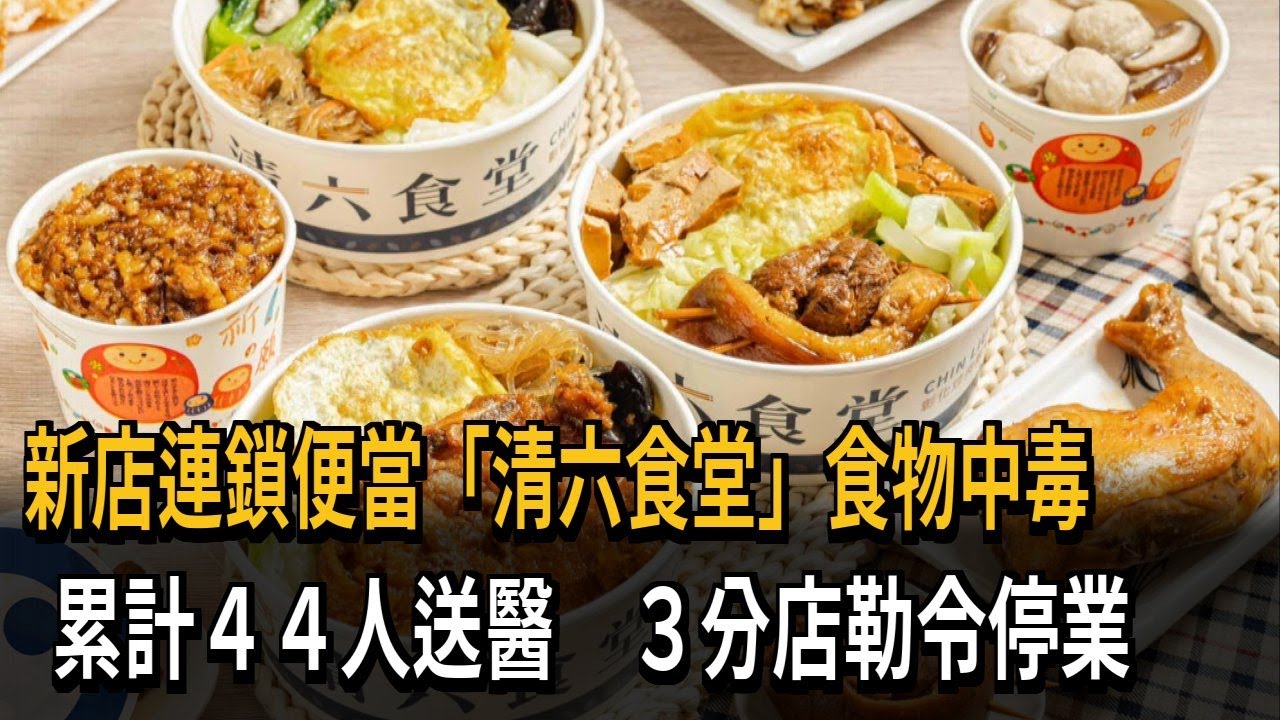 新店連鎖便當店「清六食堂」爆食安 累計44人食物中毒－民視新聞