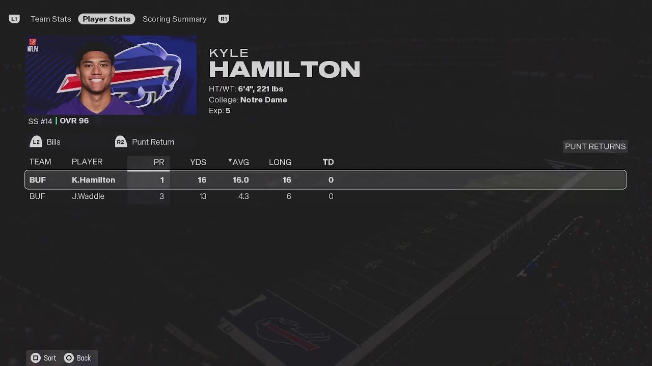 Buffalo Bills Franchise season.