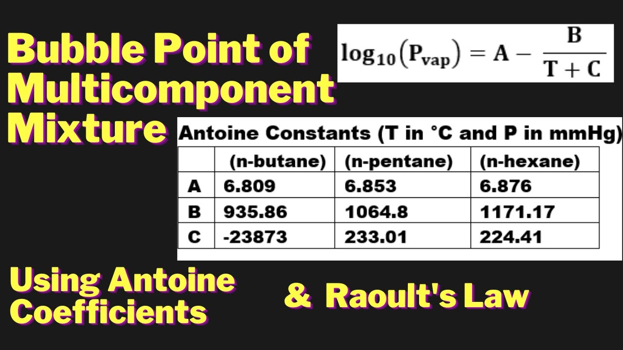 Bubble point calculation using Antoine coefficients & Raoult's Law EXAMPLE SOLVED
