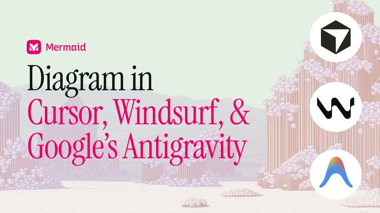 One Plugin, Three Editors: Create Mermaid Diagrams in Cursor, Windsurf, & Google's Antigravity