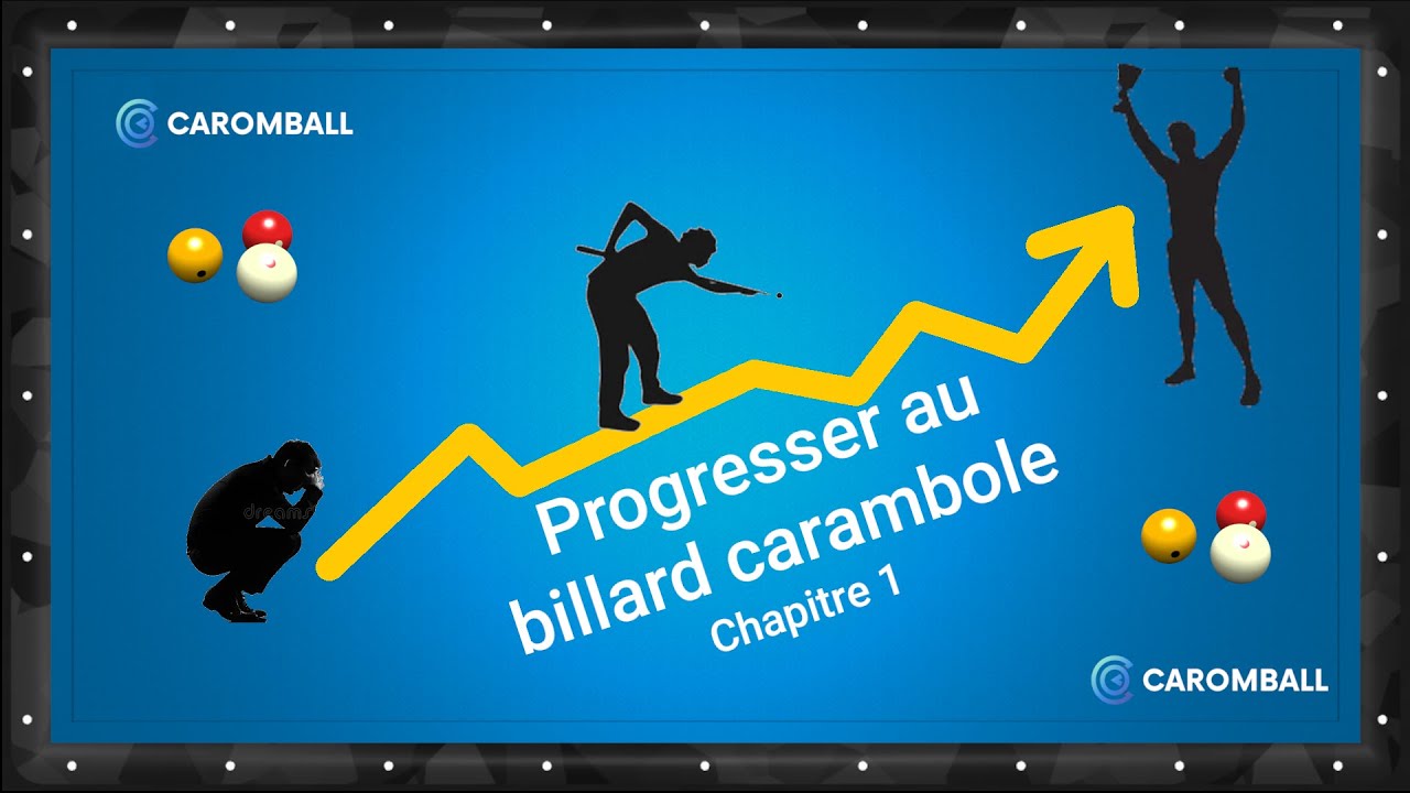 Progresser au billard carambole - Chapitre 1