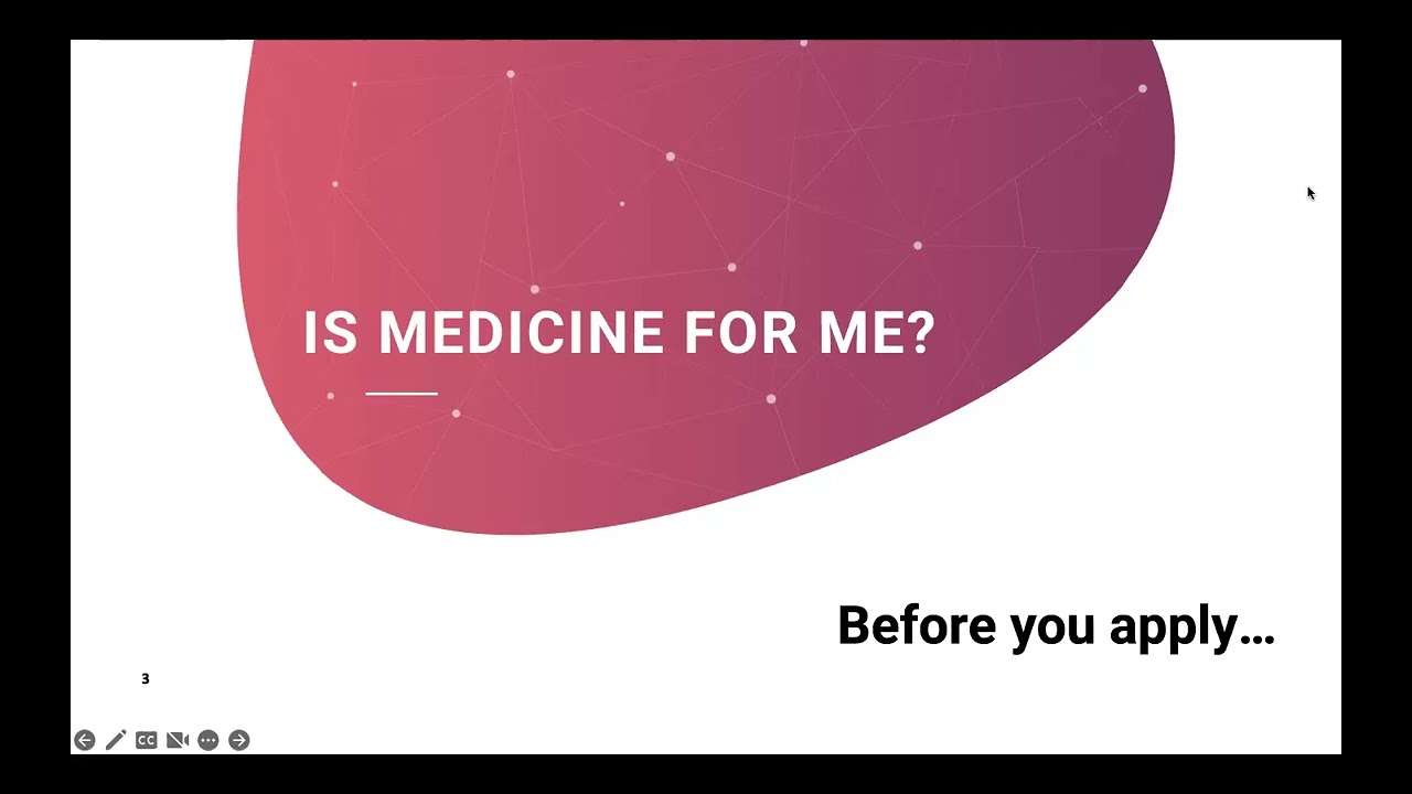 A-Z Of Medical Application | 6med Surgery