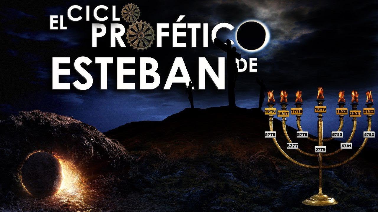 Apóstol German Ponce │ El Ciclo Profético de Esteban │ domingo pm 23 junio 2019