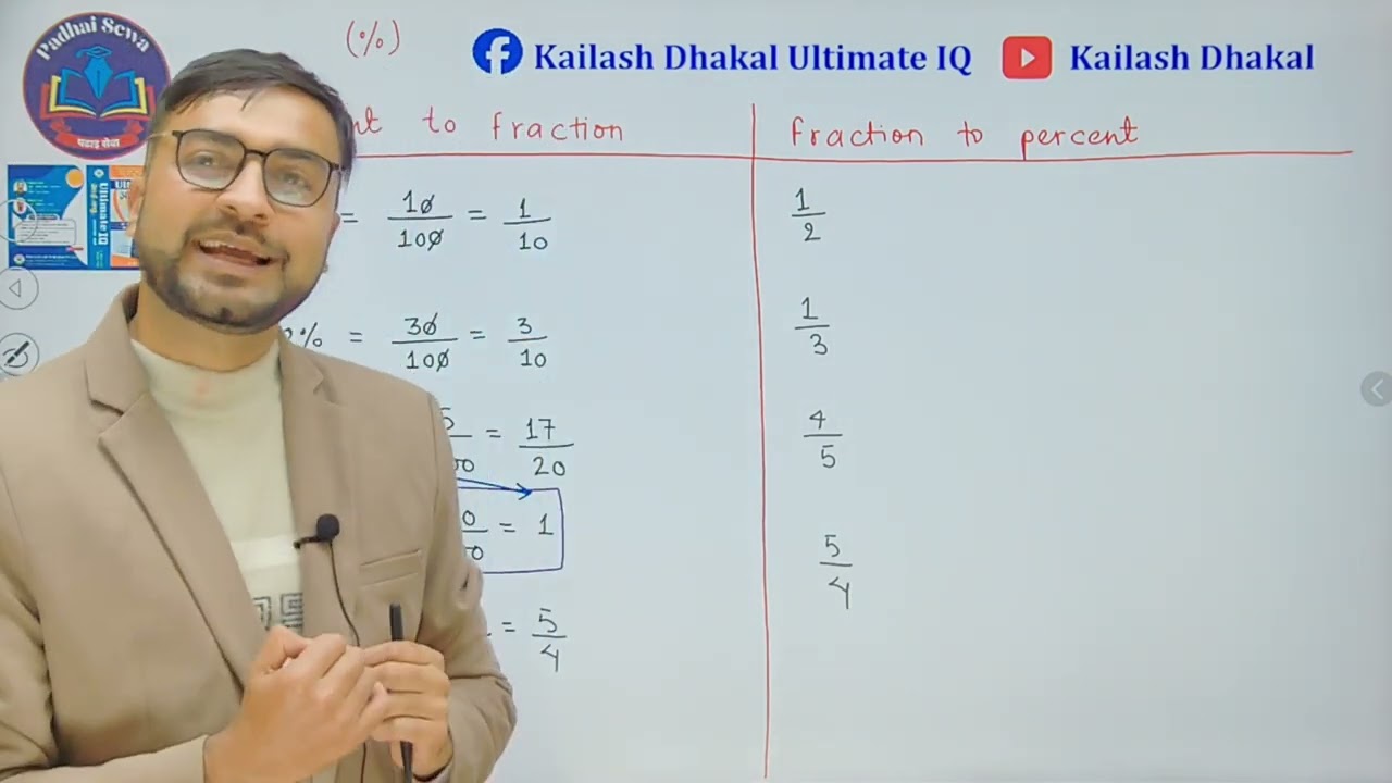 NEA Maths Subjective plus Objective Style