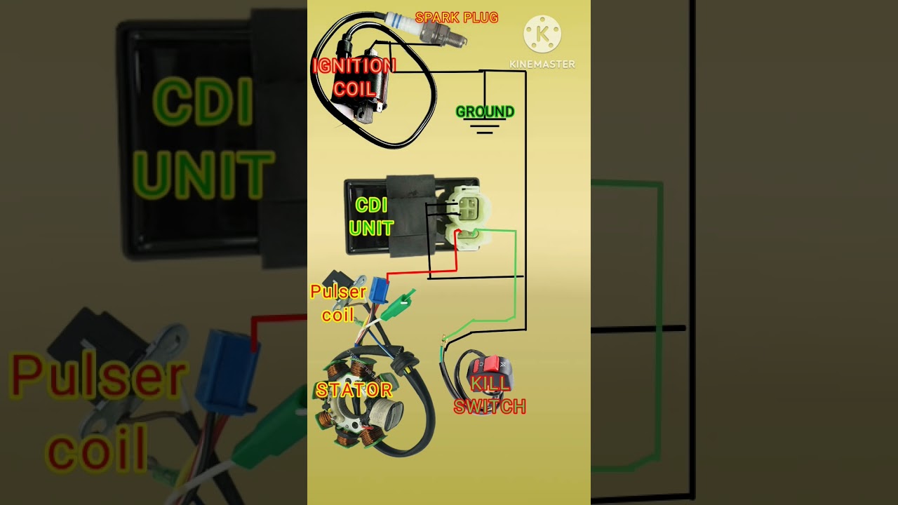 CDI system /Bike ignition system ! How to connect a stator to cdi unit !