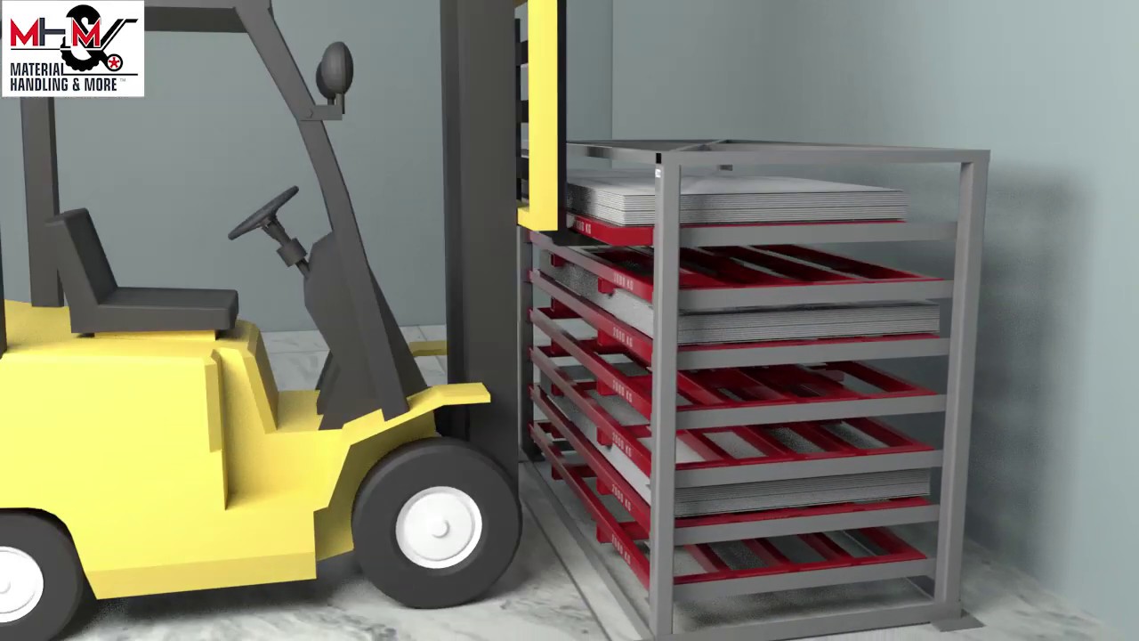 Material Handling Equipment, Material Storage System, M H Equipment Manufacturer | MH&More