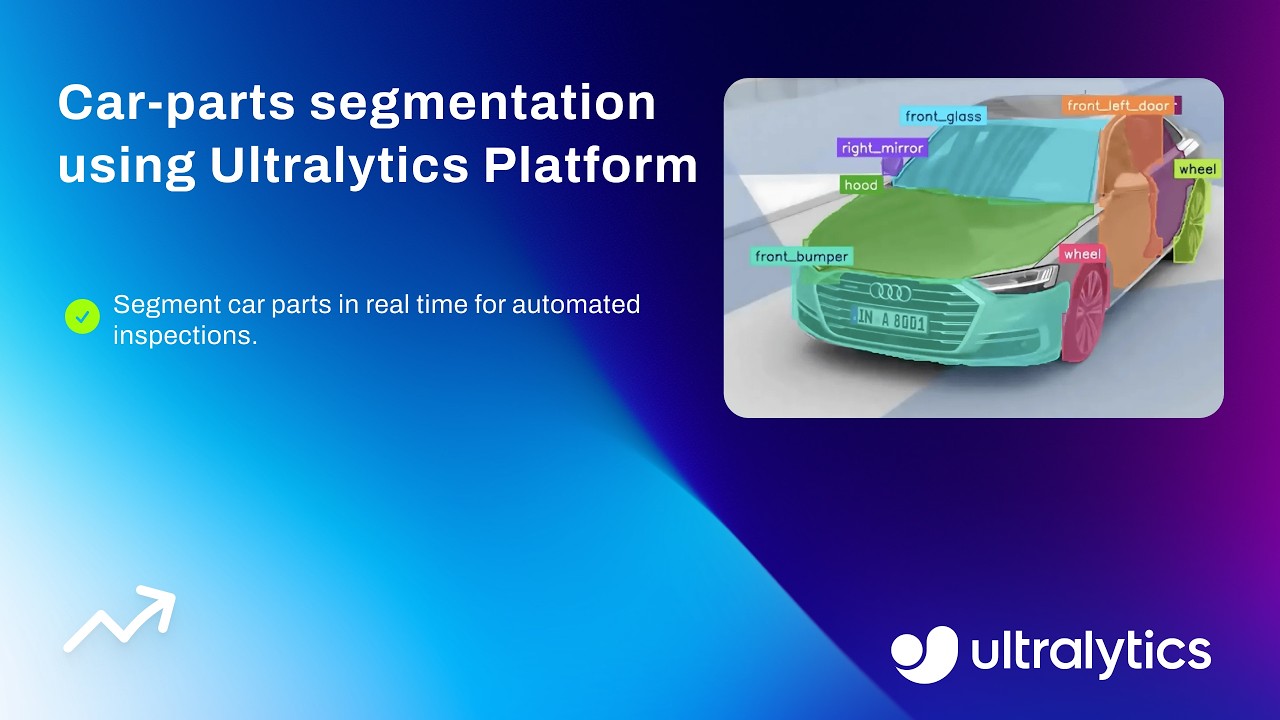 How to Segment Carparts with Ultralytics Platform | Train, Deploy & Inference | Ultralytics YOLO26 🚀