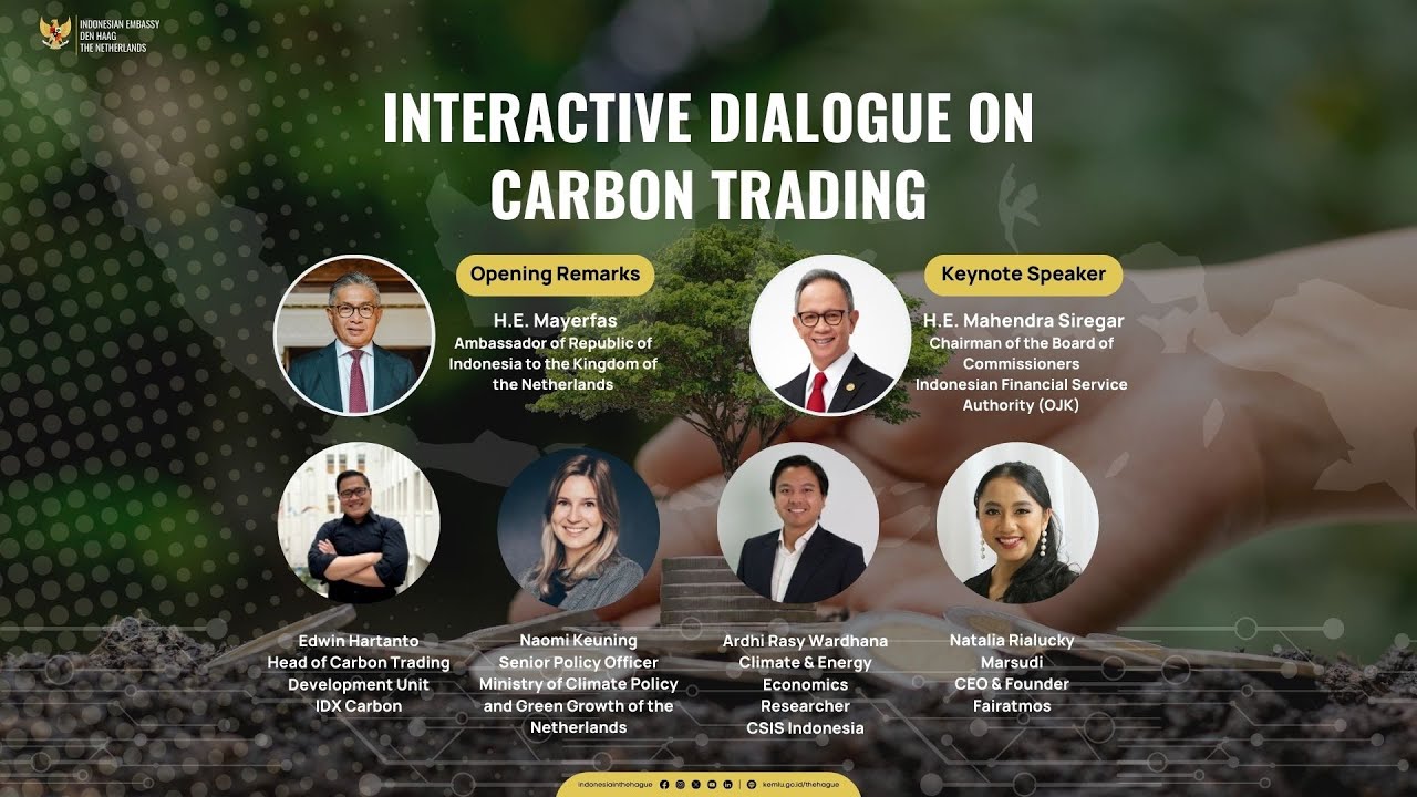 INTERACTIVE DIALOGUE ON CARBON TRADING