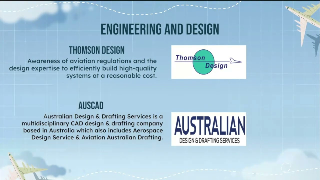 Aerospace Industry in Australia and New Zealand