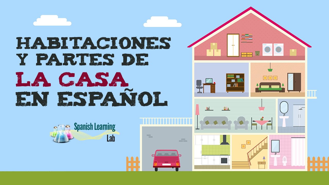Las Habitaciones y Partes de la Casa en Español