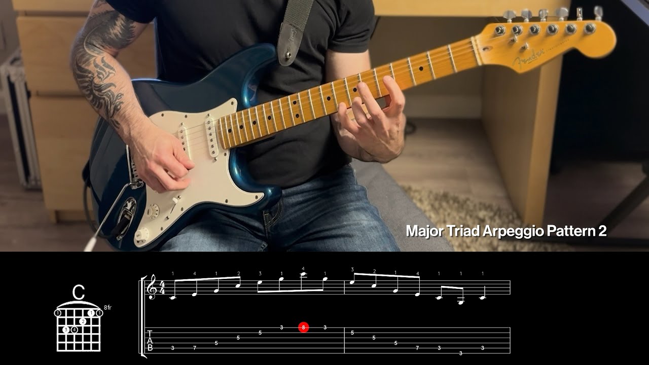 Major Triad Arpeggio Pattern 2 Guitar Tutorial
