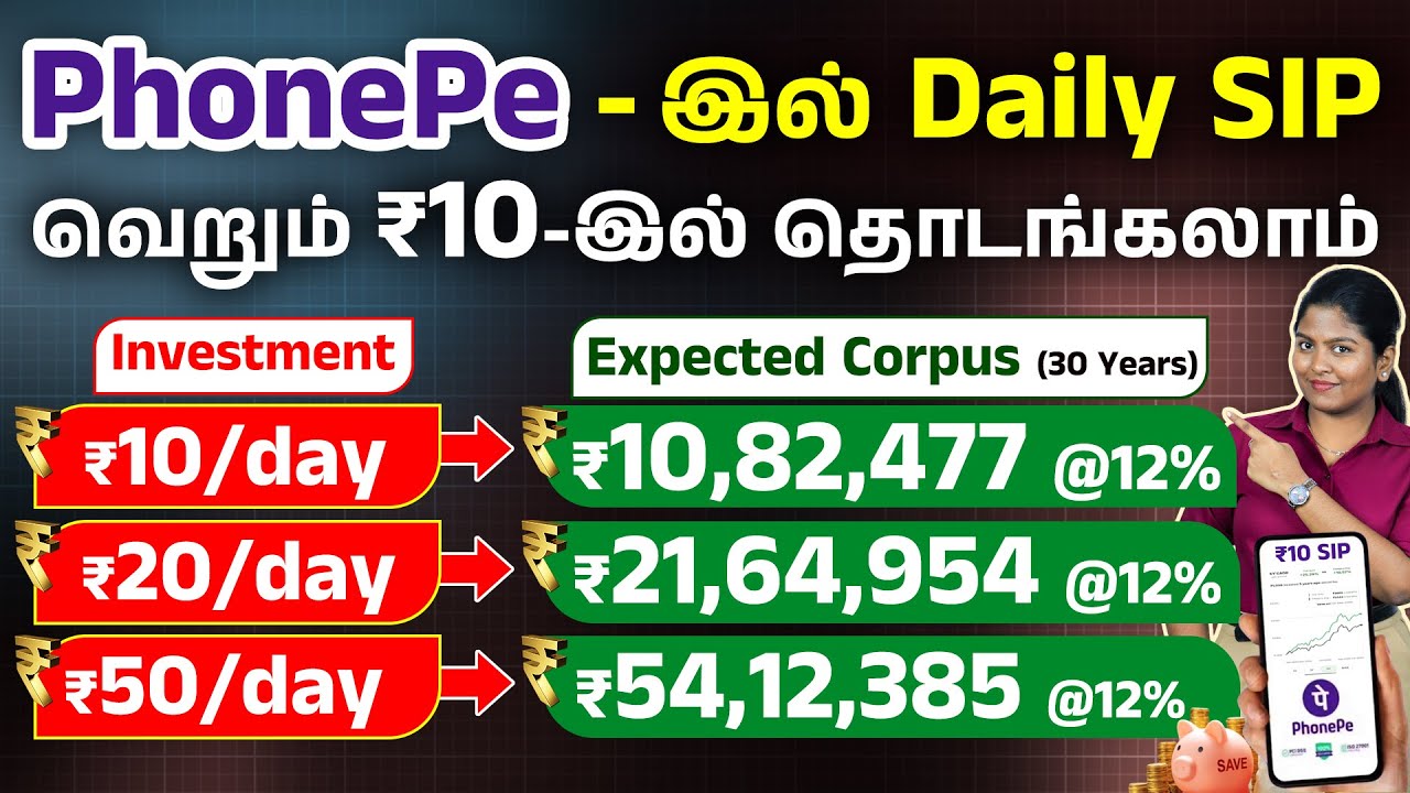 How to Invest in Daily SIP?📈 | 10 Rupees Daily SIP in Tamil 2025 | Phonepe Daily SIP | Meghala