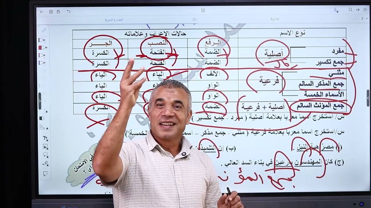 المعرب والمبنى من الأسماء والحروف.  الصف الثانى الاعدادى