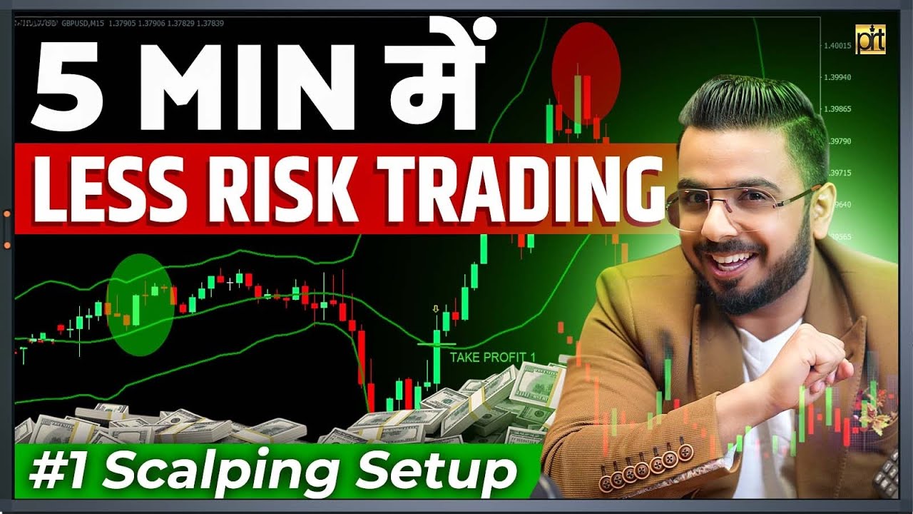 #1 Trading Setup | Risk Free Arbitrage