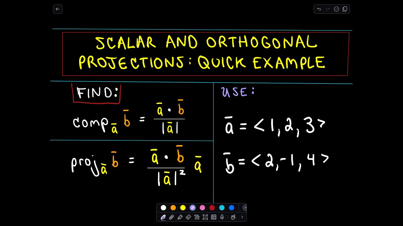 Orthogonal Projections - Scalar and Vector Projections