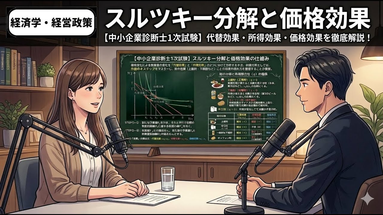 【１次・聞き流し】 スルツキー分解と価格効果（経済学・経済政策）