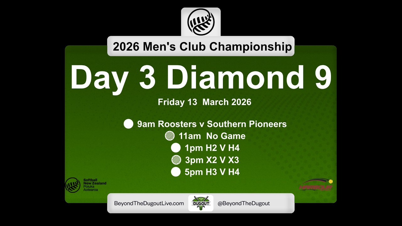Softball NZ | 2026 Men's Club Championship | D9 | Day 3 | 13-3-2026