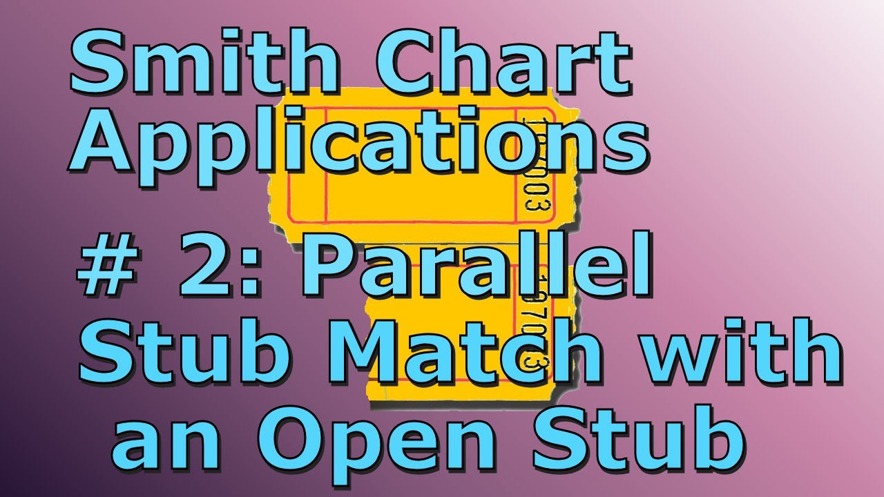 Smith Charts: Designing a Parallel Stub Match with an Open Stub (00h7)