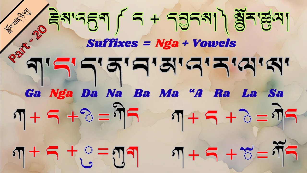 Lesson - 20 རྗེས་འཇུག ང་། + དབྱངས།  ཀློག་སྟངས།  How to read the Tibetan suffix Nga + Vowels
