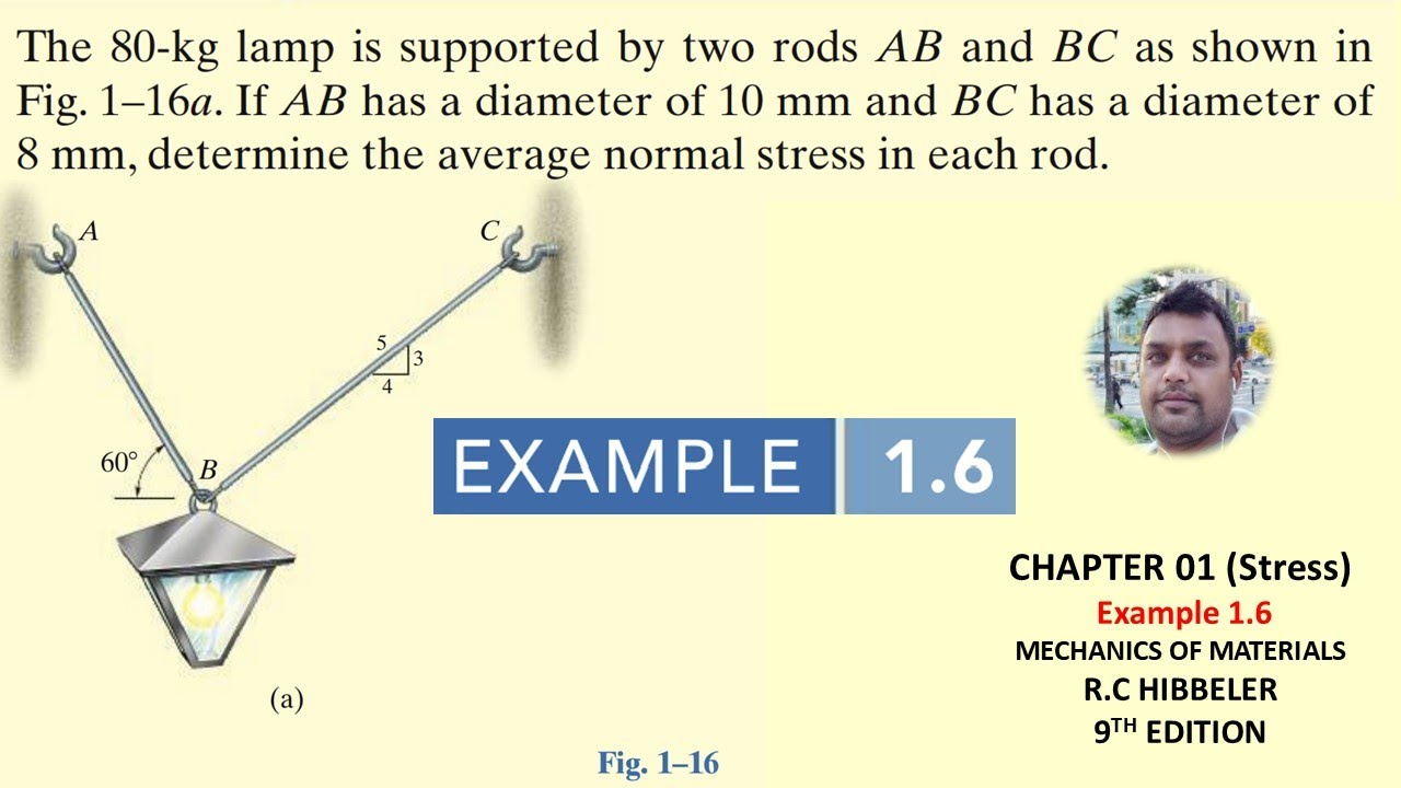 Determine the average normal stress in each rod | Example 1.6 | Mechanics of materials RC Hibbeler