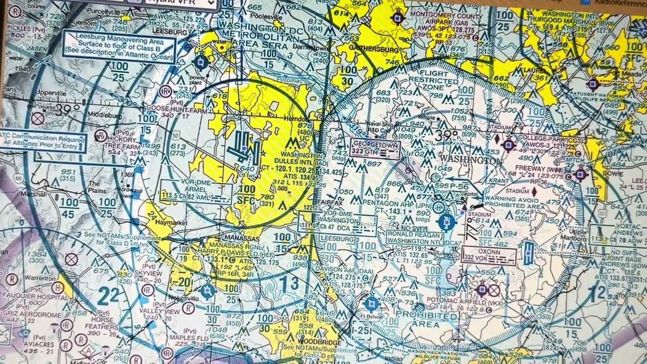 Using a vfr map in 2026 on learning about the different comccations and techniques 