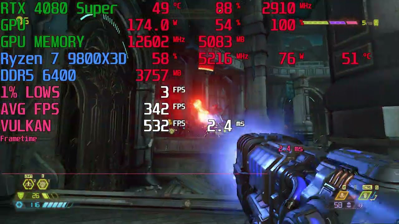 Doom Eternal 4K 1440P 1080P 720P RTX 4080 Super AMD Ryzen 7 9800X3D Max FPS Testing!
