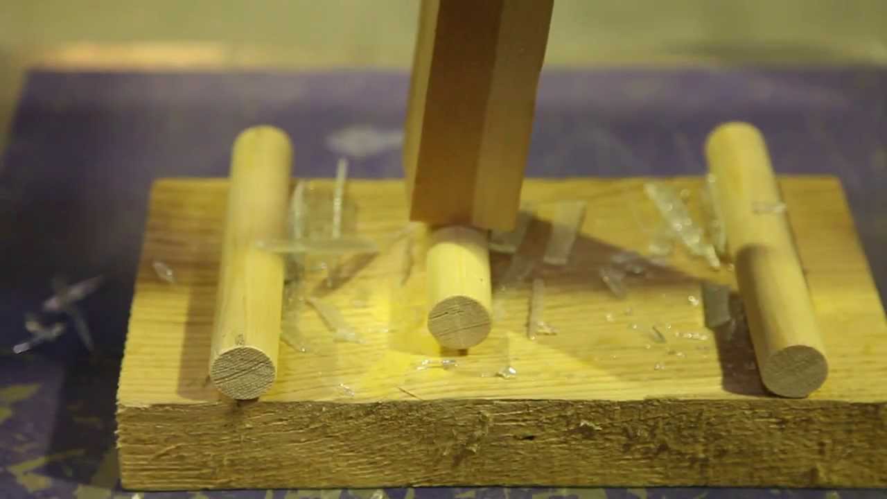 Mirit Glas produktion