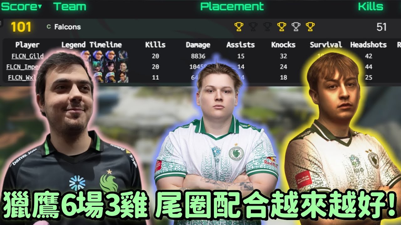 【Apex精華】6場3把雞1把第二 訓練賽狀態保持各種大分精彩局!【 Falcons_ImperialHal精華】
