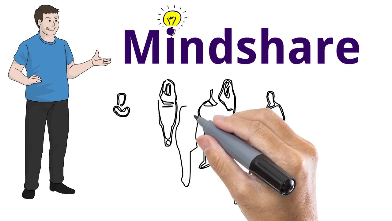 What is Mindshare