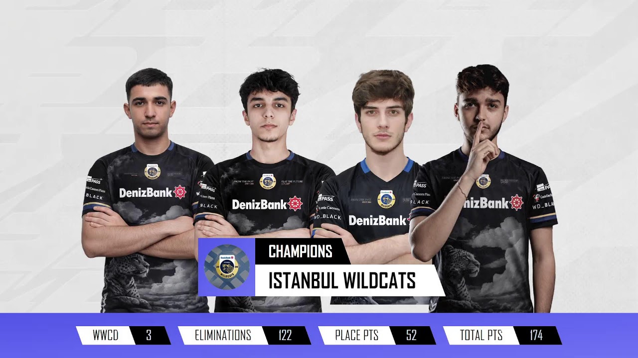 Loc Professional League Day 2