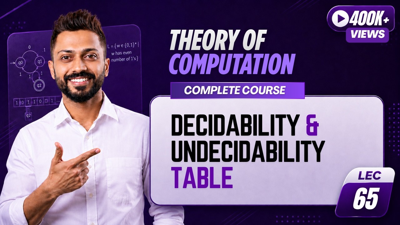 Lec-45: Decidability & Undecidability table in toc for all languages